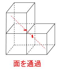 中学受験算数カンガープリント 直方体のくしざし2602
