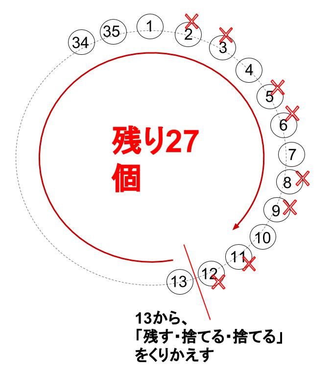 中学受験算数カンガープリント ままこ立て3110