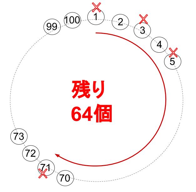中学受験算数カンガープリント ままこ立て412