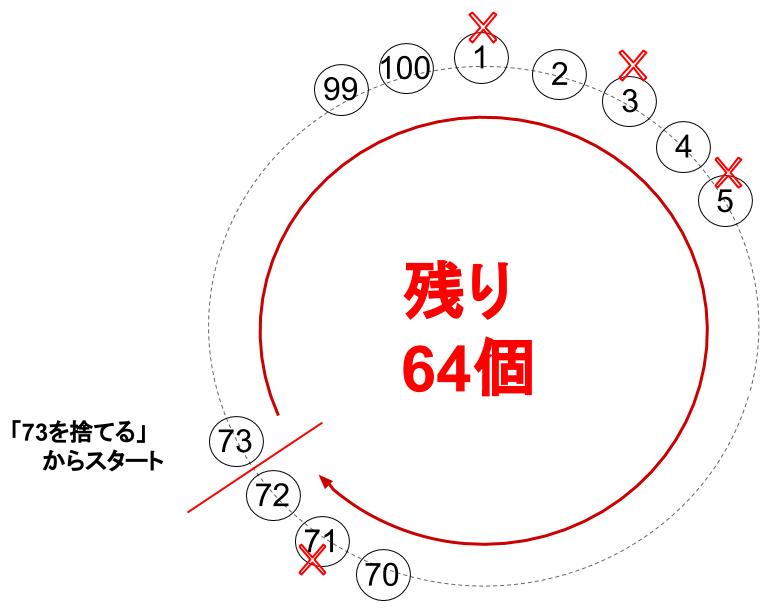 中学受験算数カンガープリント ままこ立て415
