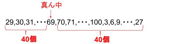 中学受験算数カンガープリント ままこ立て3380