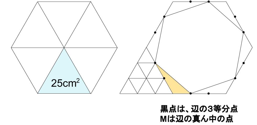 中学受験算数カンガープリント 正六角形0039-2